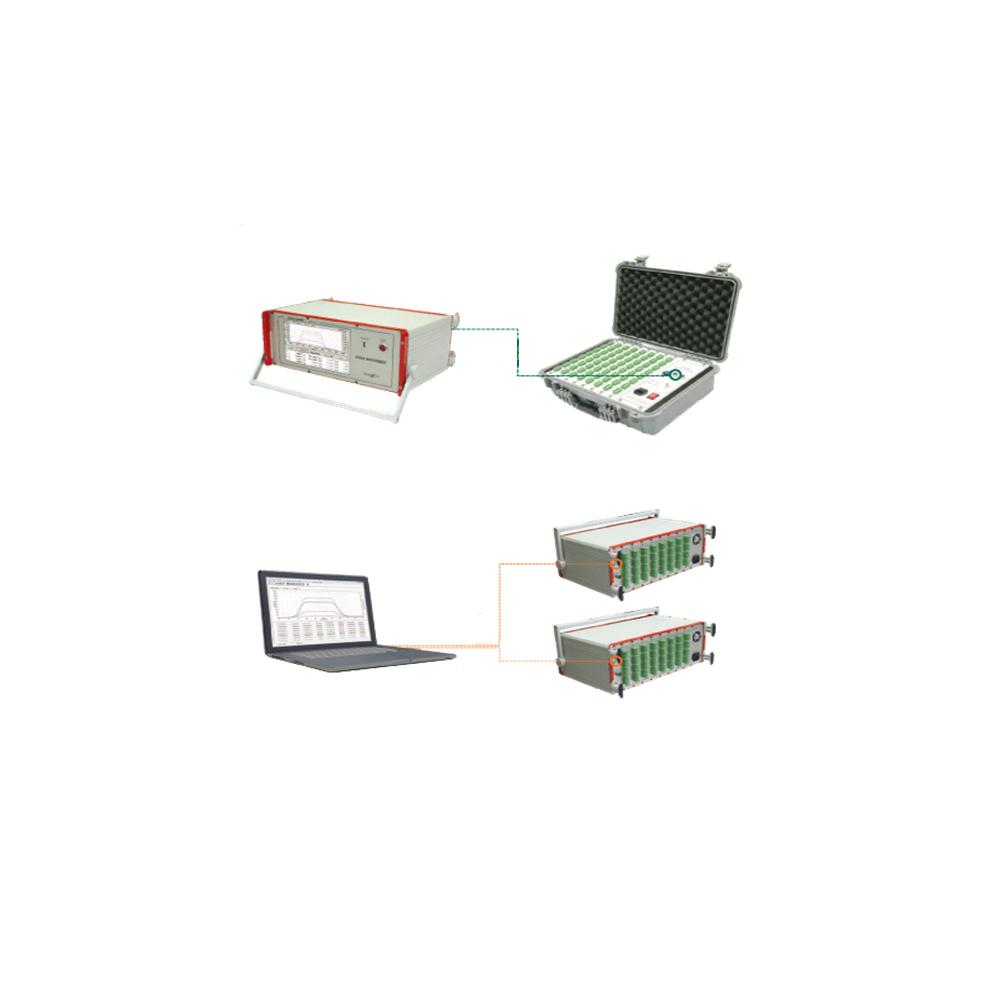 4 Channel Touch Type Dynamic & Static Data Logger GTDL-152