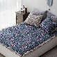 detail image1 Winter  Velvet Duvet Cover Queen size  200*230cm